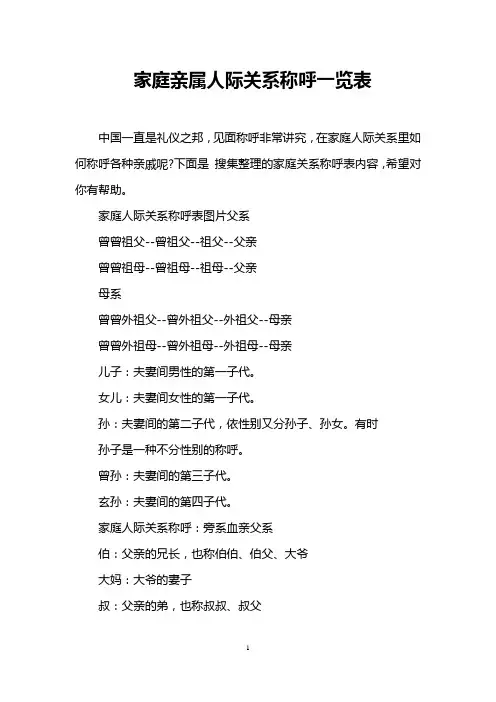 家庭亲属人际关系称呼一览表