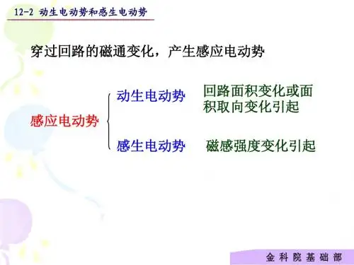 12-2 动生电动势和感生电动势