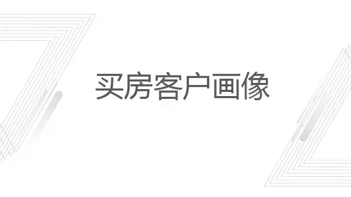买房客户画像