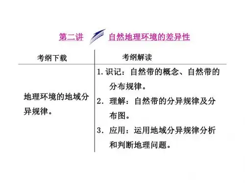 【三维设计】2014届高考地理人教版一轮复习课件：第五章第二讲自然地理环境的差异性