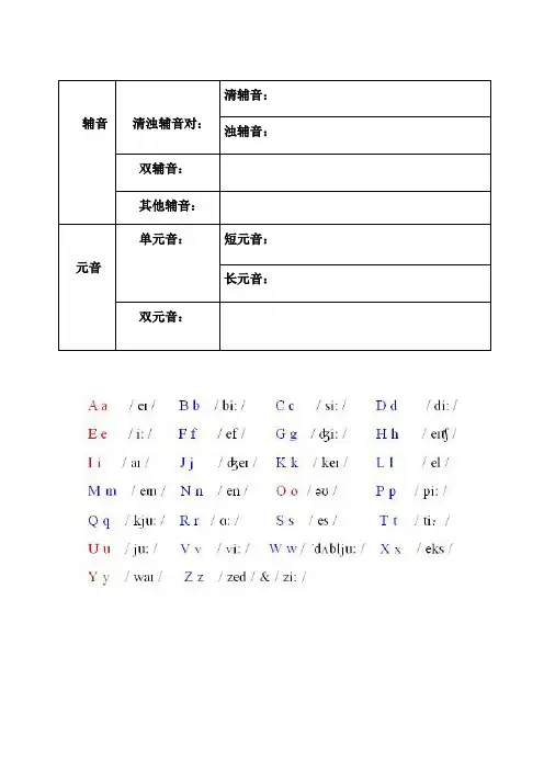 (完整版)音标拼读练习(1)