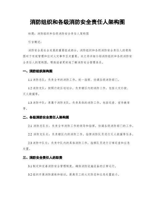 消防组织和各级消防安全责任人架构图
