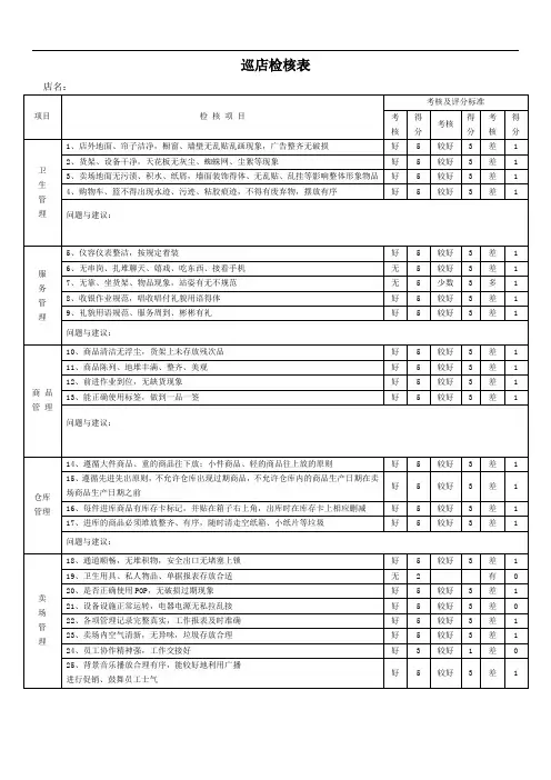 巡店检核表