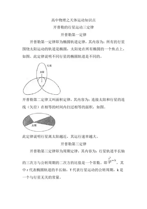 高中物理之天体运动知识点
