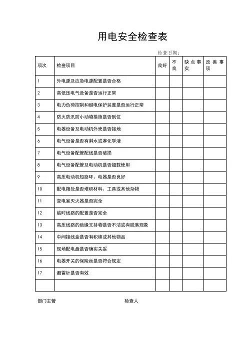用电安全检查表