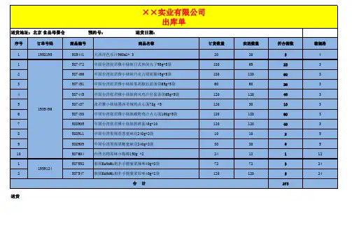 出库单进销存通用模板