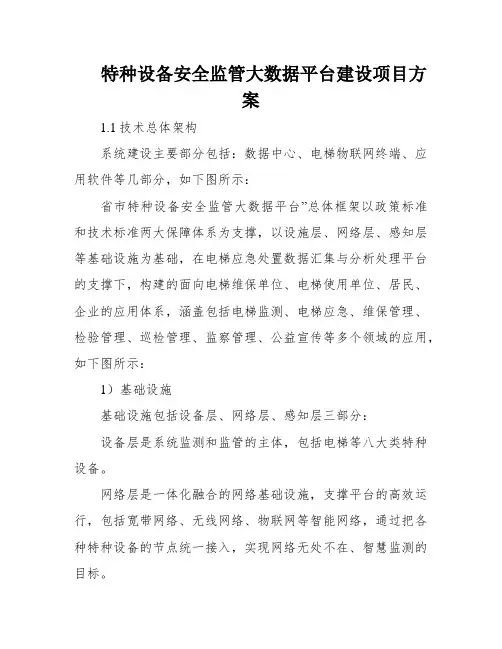 特种设备安全监管大数据平台建设项目方案
