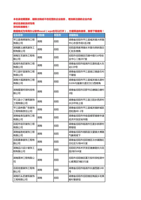 2020新版湖南岳阳装饰工程企业公司名录名单黄页联系方式大全81家