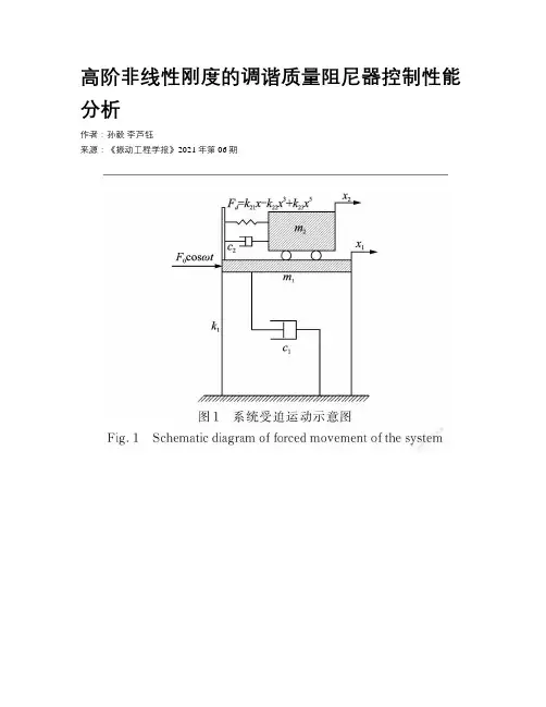 高阶非线性刚度的调谐质量阻尼器控制性能分析
