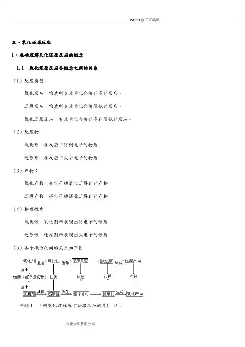 高中化学知识点总结氧化还原反应