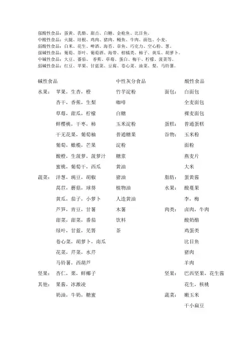 酸碱食物一览表