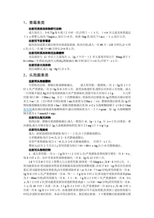 抗生素用法用量 (2)