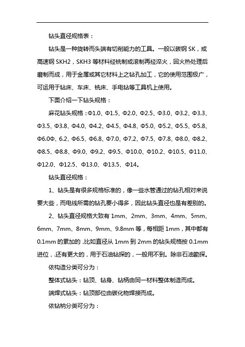 钻头直径规格表