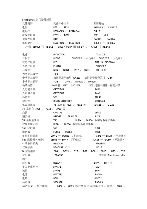 protel_99_se常用器件-原理图-PCB封装对照表