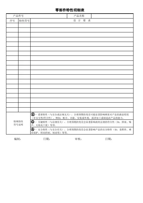 零部件特性明细表