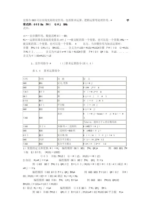 「FANUC0M宏程序指令G65」