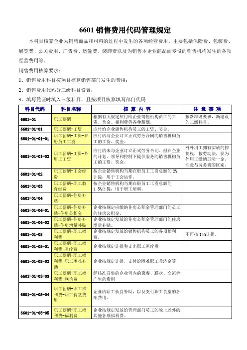 销售费用的核算内容及注意事项