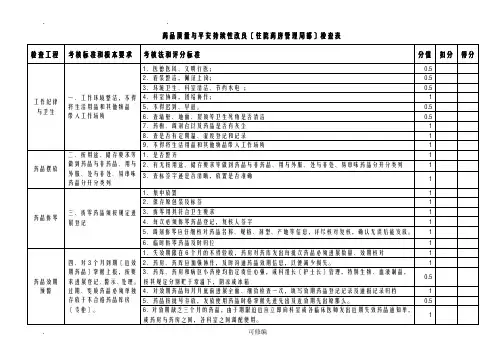 药品质量及安全管理检查表