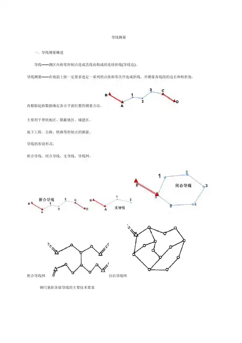 导线测量及计算