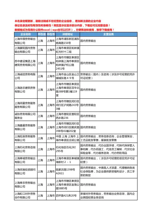 新版上海市国内劳务输出工商企业公司商家名录名单联系方式大全68家