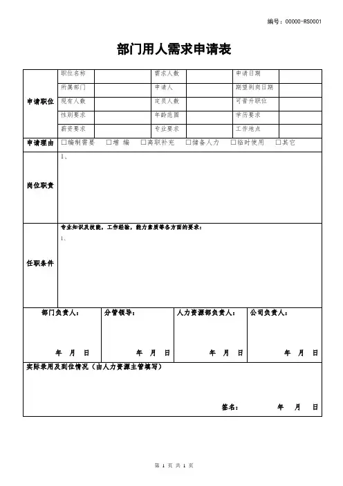 部门招聘用人需求申请表