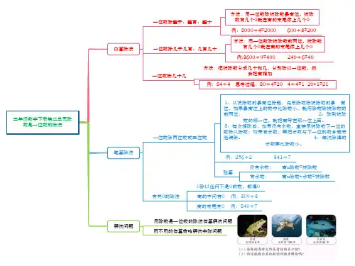 三年级数学下册第二单元《除数是一位数的除法》思维导图、知识小结