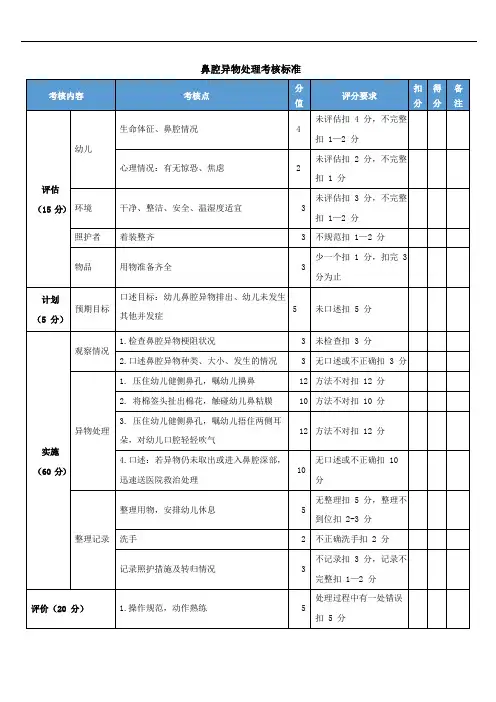 鼻腔异物处理考核标准