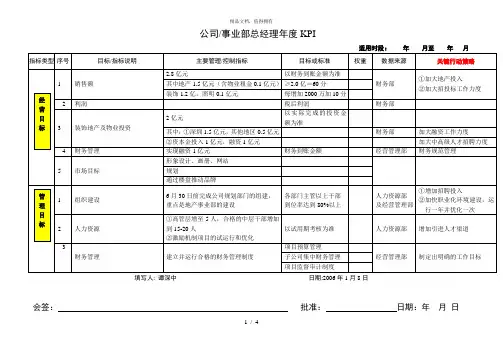 君合智联——中孚泰—总裁KPI分解表完成表