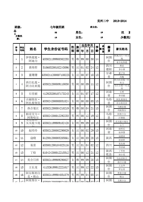 学生学籍总注册表模板 初一(4)班