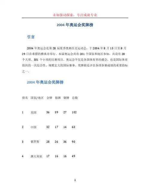 2004年奥运会奖牌榜
