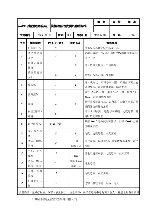 美容院混合性皮肤护理操作标准
