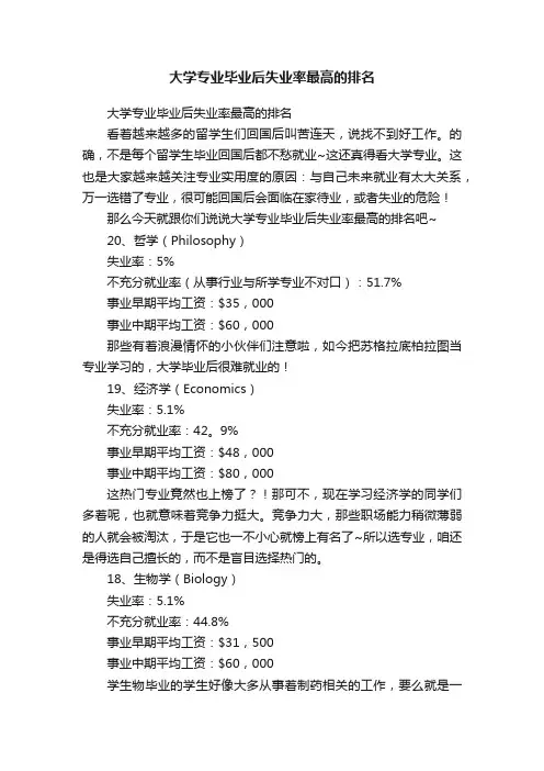 大学专业毕业后失业率最高的排名