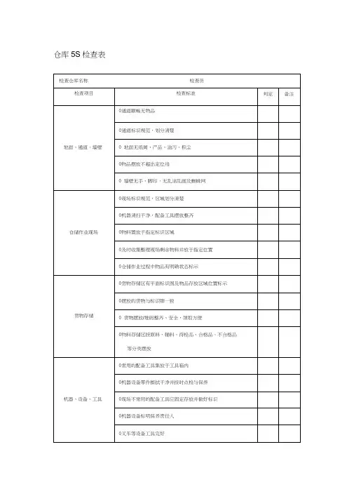 仓库5S检查表