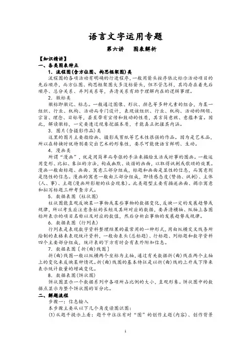 语言文字运用  第八讲  图表解析