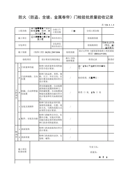 TJ6.3.4.3 防火(防盗、全玻、金属卷帘)门检验批质量验收记录