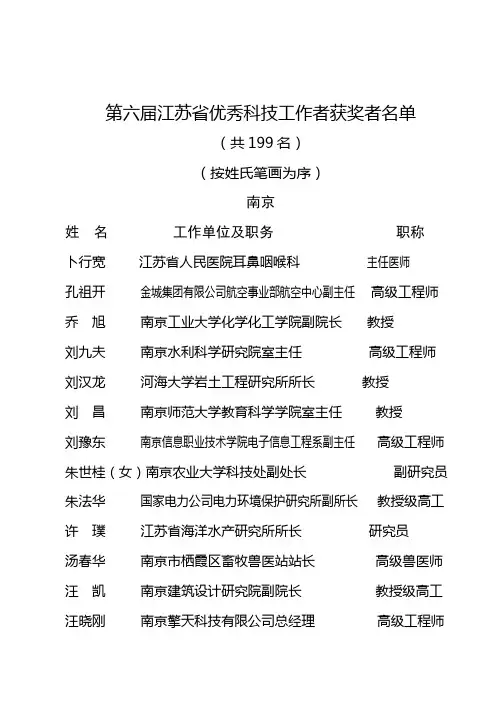 第六届江苏省优秀科技工作者获奖候选人名单