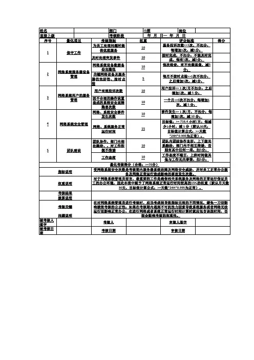 IT运维绩效考核表