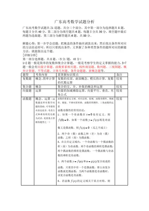 广东高考试题分析