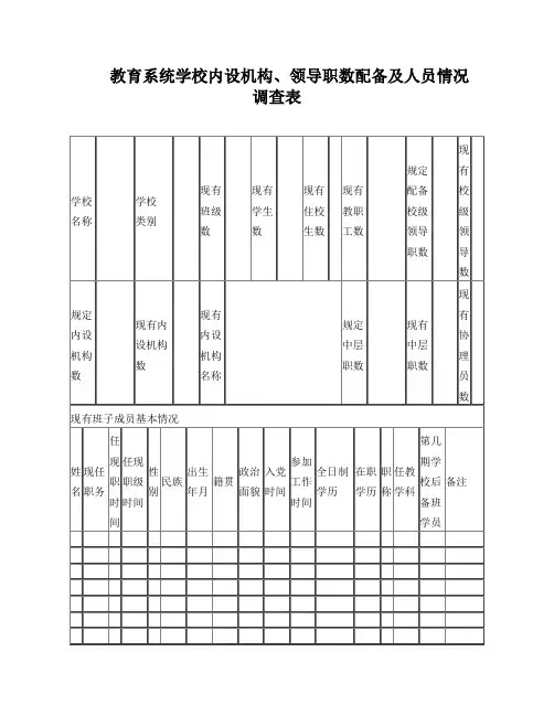 教育系统学校内设机构、领导职数配备及人员情况调查表