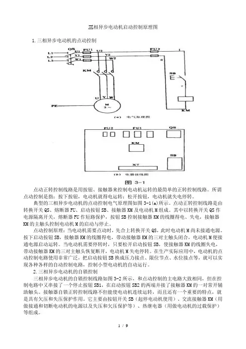 三相异步电动机启动控制原理及接线图