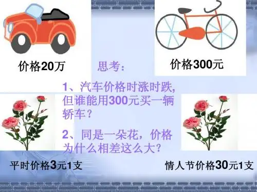 价值规律---PPT