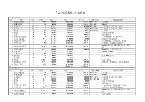 办公楼装饰装修工程报价表