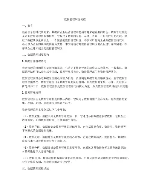 数据管理制度流程