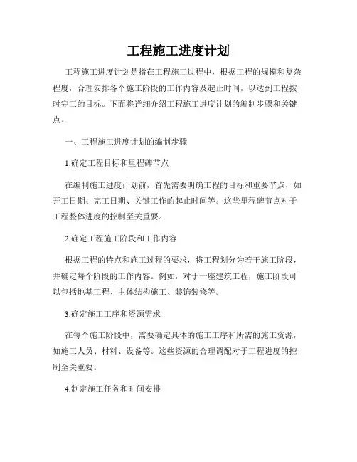 工程施工进度计划