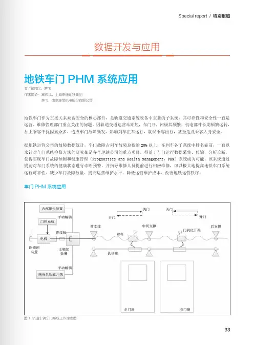 地铁车门PHM系统应用
