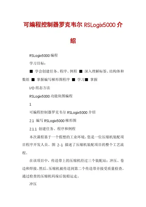 可编程控制器罗克韦尔RSLogix5000介绍