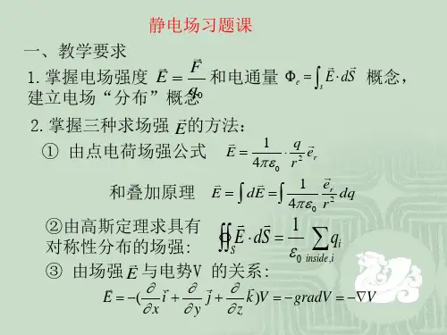 静电场习题课.