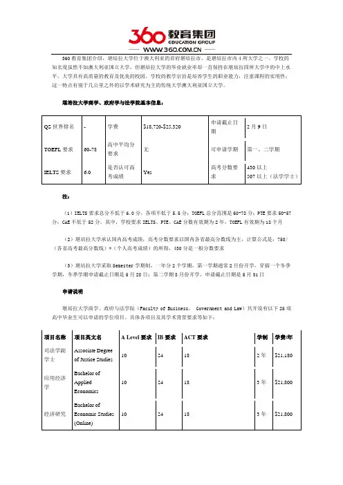 澳大利亚堪培拉大学商学、政府学与法学院