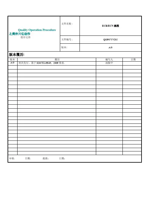 ECR和ECN流程
