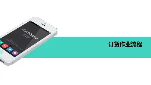 订货作业流程(PPT33页)